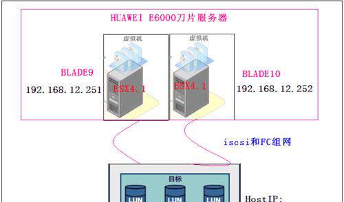 服务器托管费用如何估算？实用指南是什么？