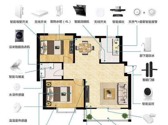 家居智能系统布线与安装方案常见问题有哪些？如何解决？