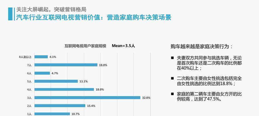 悠易互通最新状况如何？更新动态和功能介绍是什么？