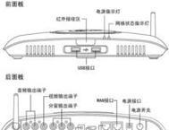 液晶电视盒怎么用？常见问题及解决方法是什么？