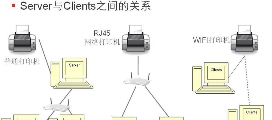 如何在Windows 7中设置两台电脑共享打印机？步骤和常见问题解答？