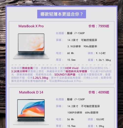 新手怎么选笔记本电脑？哪些品牌和配置值得考虑？