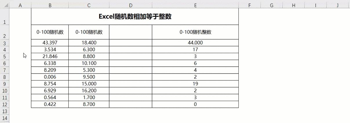 Excel怎么固定行距？行距不一致如何调整？