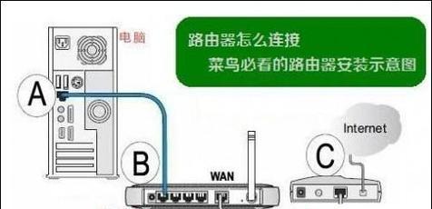 路由器怎么设置？详细步骤和常见问题解答？