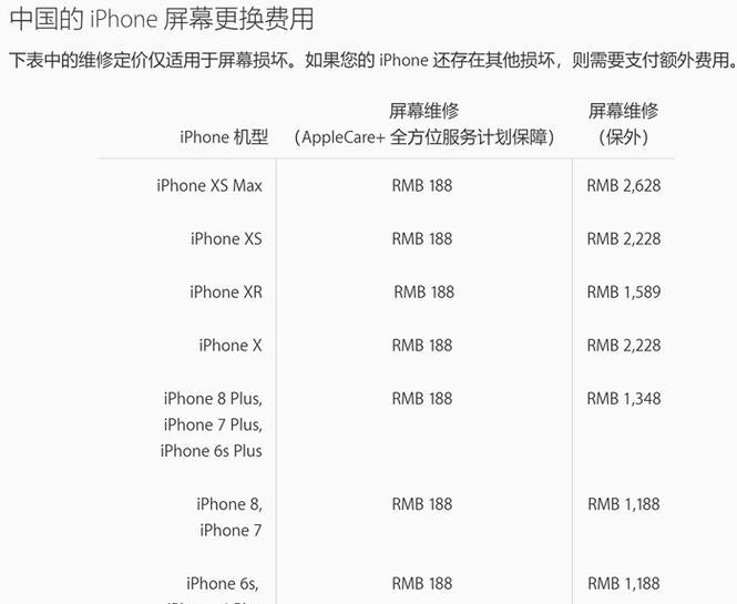 苹果xr换个屏多少钱？维修费用和注意事项是什么？