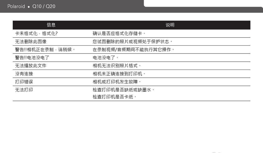 宝丽来相机使用技巧有哪些？如何解决常见问题？