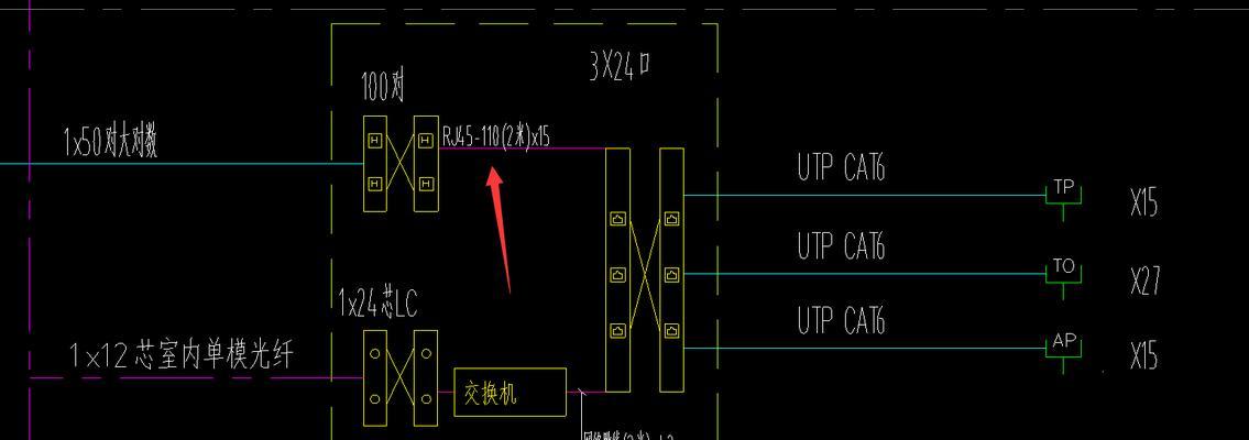 电话配线架如何正确接线？常见错误有哪些？