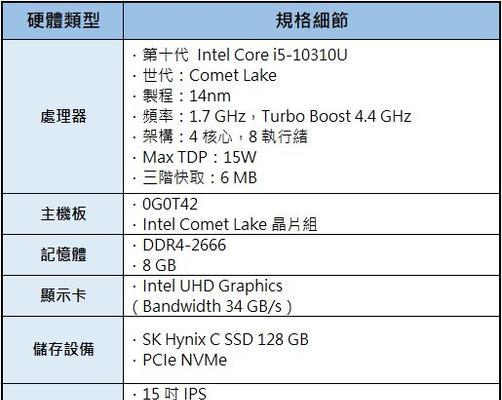 如何使用Dell笔记本电脑进行截图？截图过程中遇到问题怎么办？