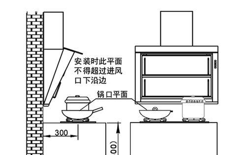 欧派油烟机拆洗教程？如何彻底清洁油烟机？