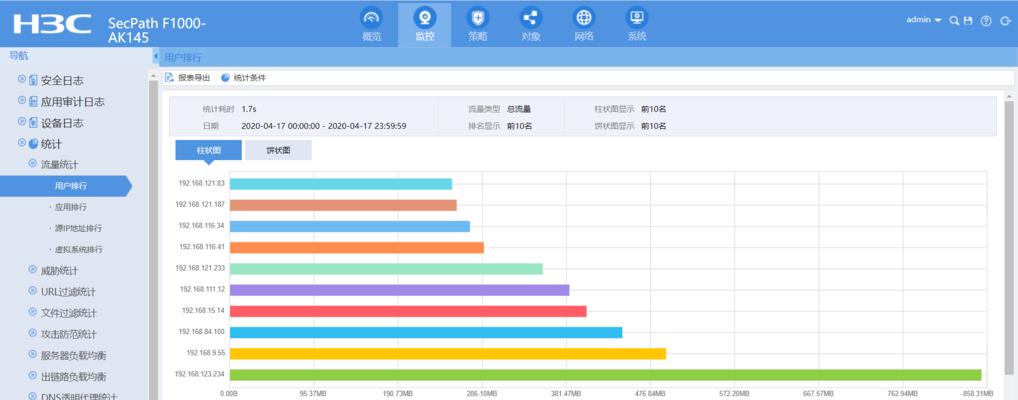 2024年防火墙排名前十名有哪些？如何选择适合的防火墙产品？