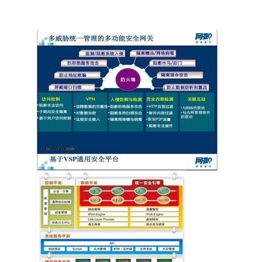 联想网御防火墙配置常见问题有哪些？如何解决？