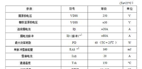 等离子电视机和液晶电视机的区别是什么？如何选择适合自己的电视？