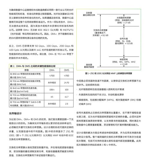 UPS价格多少钱一套？购买时需要注意哪些问题？