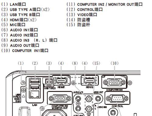 日立投影机清灰教程？如何自己动手清理投影机灰尘？