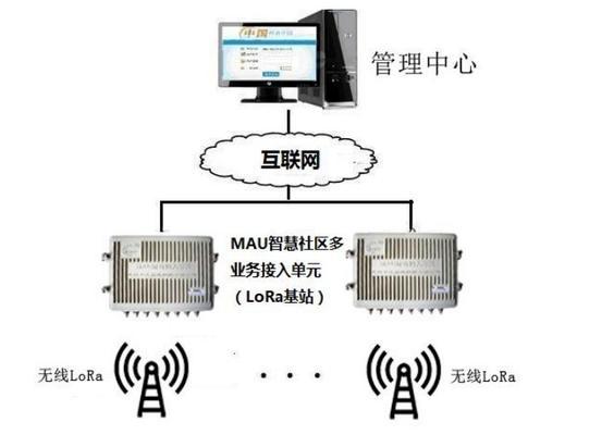 图形终端远程技巧有哪些？如何有效解决常见问题？