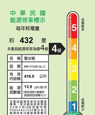 三菱冰箱温度调节方法是什么？遇到问题如何解决？