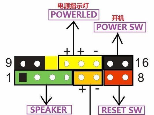 机箱跳线接法图解？如何正确连接机箱内部跳线？