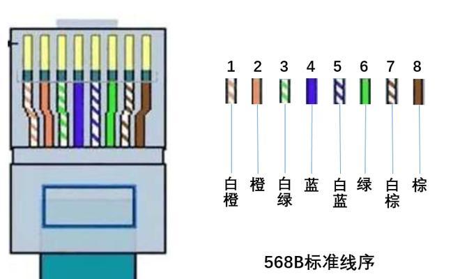 网线水晶头可以自己接吗？接线步骤和注意事项是什么？