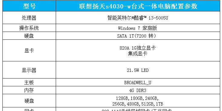 电脑主板报价是多少？如何根据需求选择合适的主板？