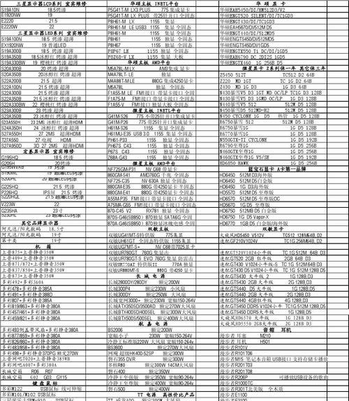 电脑主板报价是多少？如何根据需求选择合适的主板？