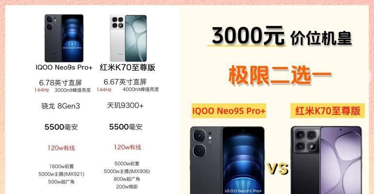 骁龙750g对比天玑800u哪个性能更强？