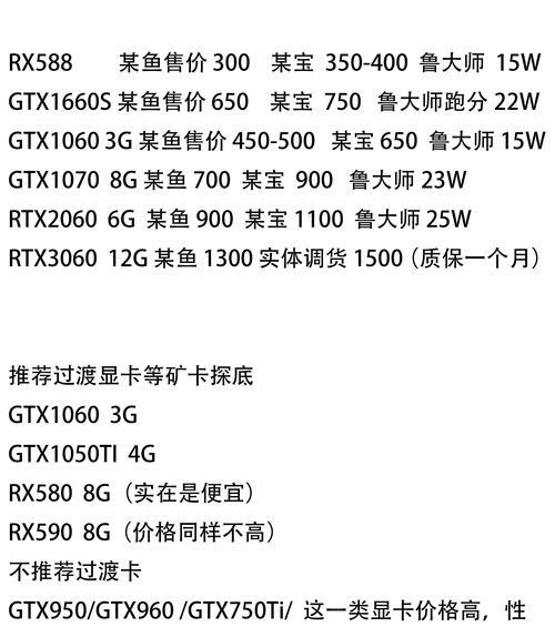 NVIDIA显卡与AMD显卡的区别是什么？