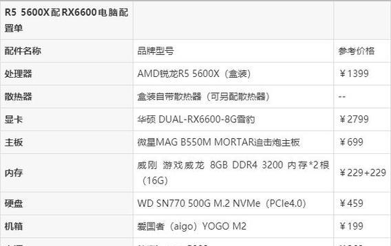 组装电脑配置清单表推荐？如何选择适合自己的电脑配置？