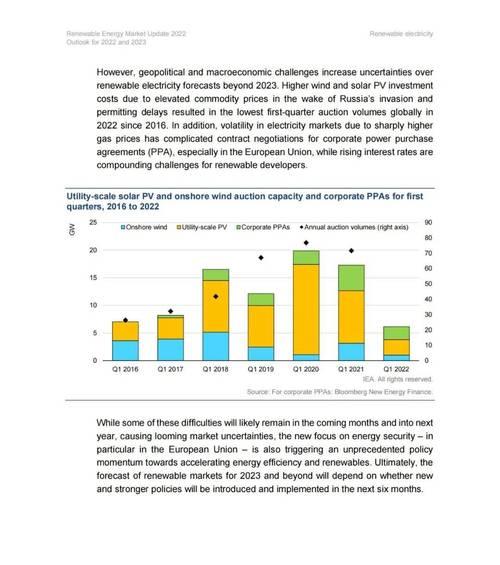 2022模拟装机配置单怎么选？常见问题有哪些？