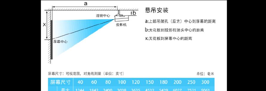 台式计算机连接投影仪的步骤是什么？遇到问题如何解决？