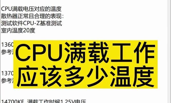 台式机cpu温度多少算正常？如何监控和调整？