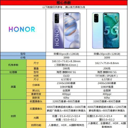 荣耀v30对比红米note10pro：哪款手机更值得购买？