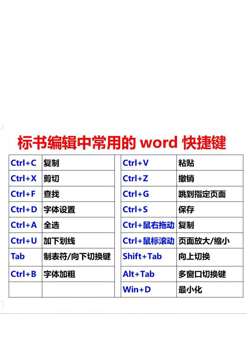 Word中快捷键怎么使用？如何提高办公效率？