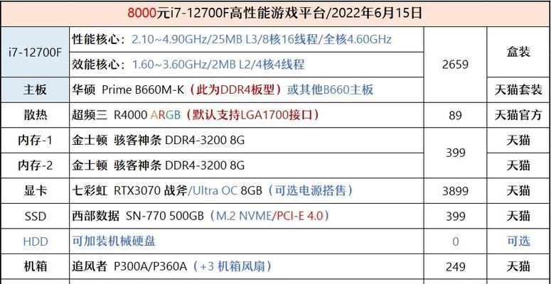 2000元能配出什么游戏电脑？配置建议和常见问题解答？