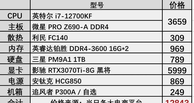 武极武神i510400F主机配置玩游戏体验如何？质量是否可靠？