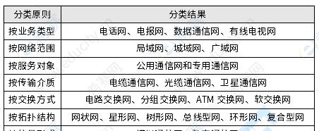 2021配置知识大全？如何选择合适的配置方案？