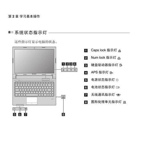 联想笔记本电脑驱动怎么安装？遇到问题如何解决？