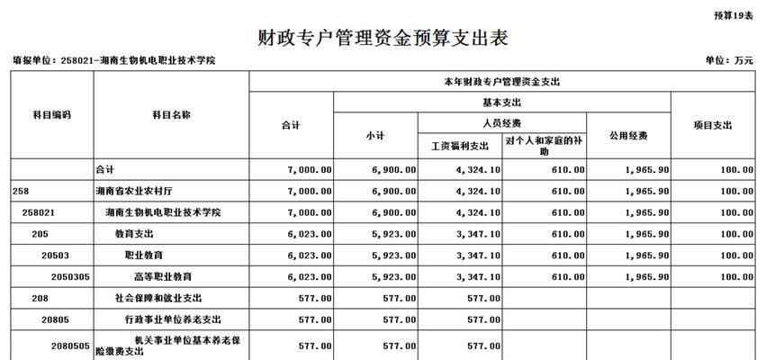 2021年预算5000元最佳装机方案装机师重点推荐？如何打造性价比高的电脑配置？