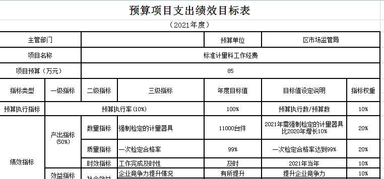 2021年预算5000元最佳装机方案装机师重点推荐？如何打造性价比高的电脑配置？