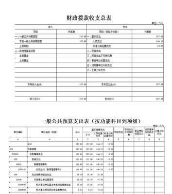 2021年预算5000元最佳装机方案装机师重点推荐？如何打造性价比高的电脑配置？