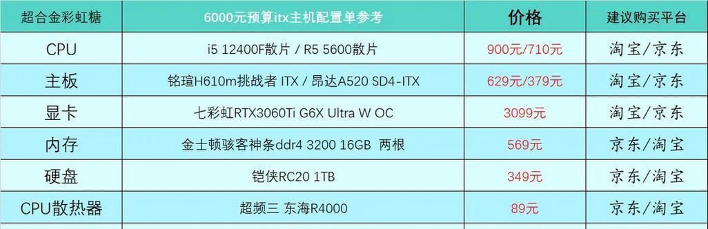 组装电脑9000元预算怎么选？哪些配置性价比高？