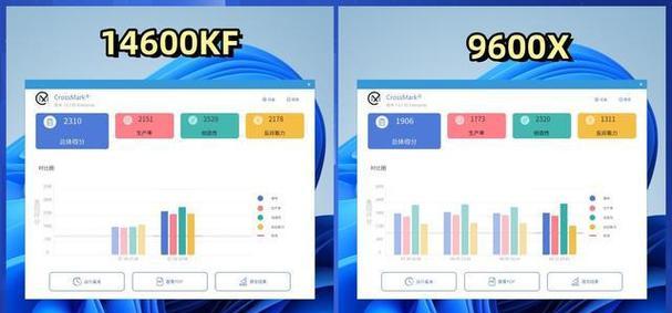 9400f与9600kf性能对比评测：老人的观点是什么？