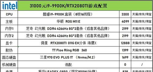 2019年组装电脑3000元预算怎么配？上万用户验证的最佳方案是什么？