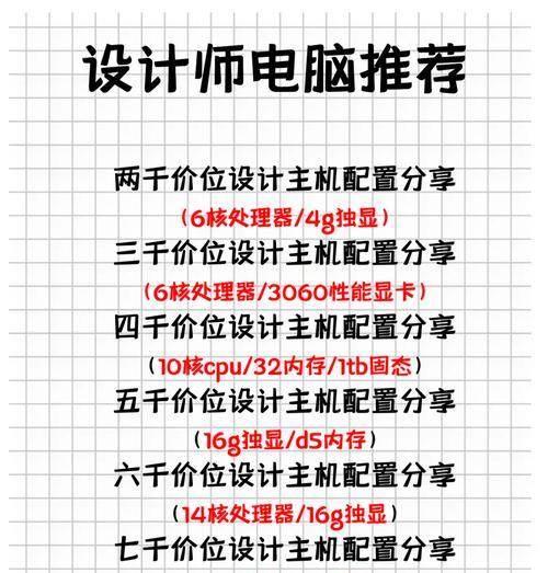 3000元预算组装电脑指南：配置与性价比如何权衡？