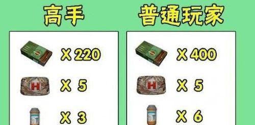 3000元预算如何选购性价比高的电脑配置来玩绝地求生？