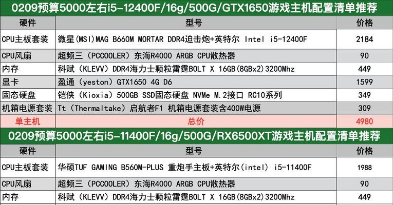 2019年最强i5组装电脑配置清单推荐？如何选择合适的配件？