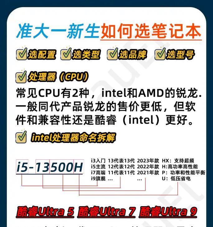 5000元预算能买到哪些给力的电脑配置？如何选择适合自己的配置单？