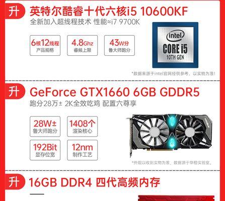 如何组装一台i5GTX1060吃鸡游戏主机？DIY清单有哪些要点？