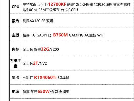 10000元能买到i78700K和GTX1080Ti的电脑配置吗？如何选择合适的配件？