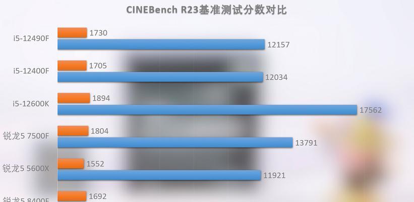 电脑CPU选购指南：英特尔与AMD对比，哪个更适合你？