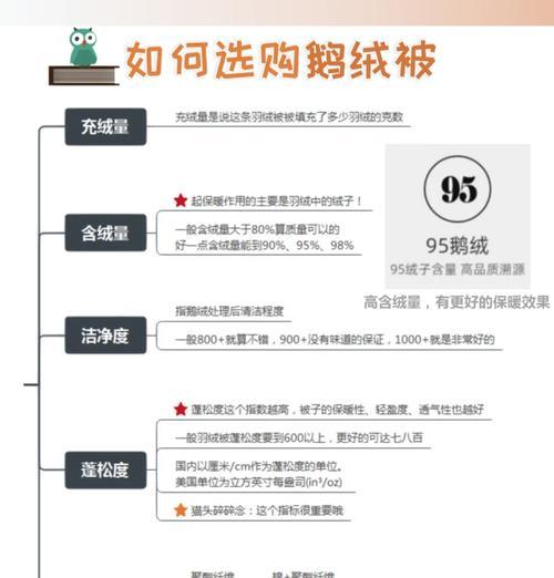 2022年最值得买的手机推荐？哪款手机性价比最高？